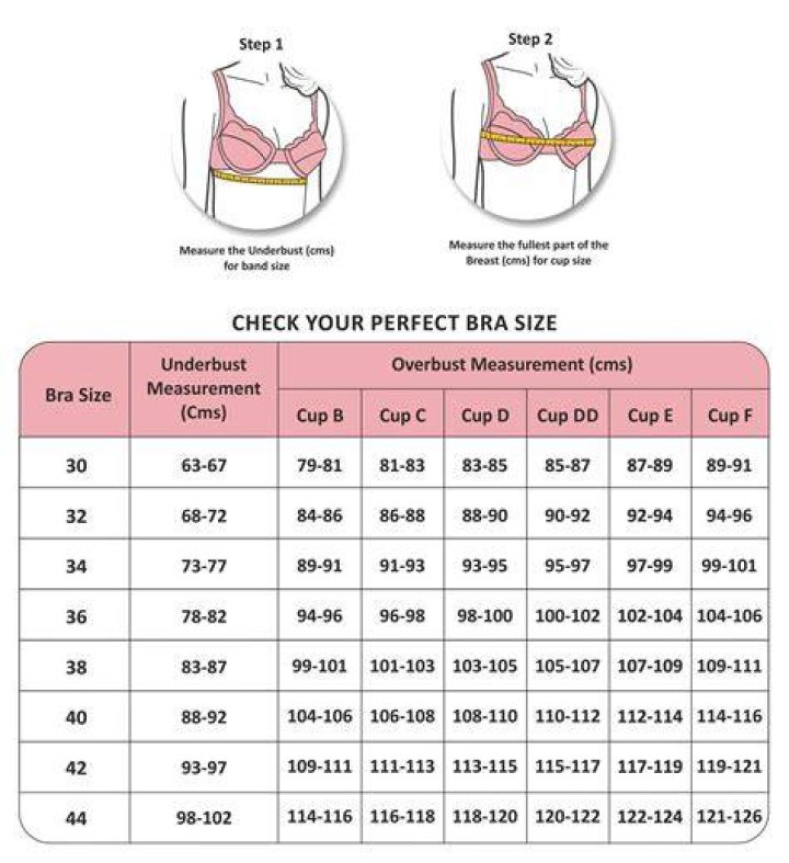What bra size is Penelope Cruz?