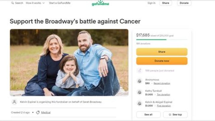 What Happened To Jakob Miller From Oklahoma? Accident & Gofund Me Set Up By The Family