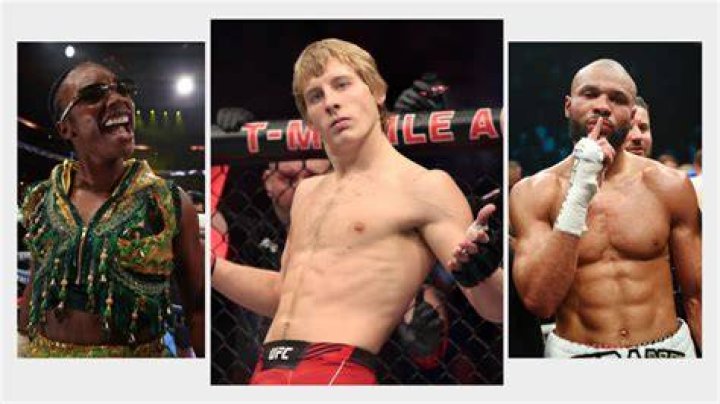 What Is Ian Garry’s Nationality? Facts To Know About The MMA Fighter